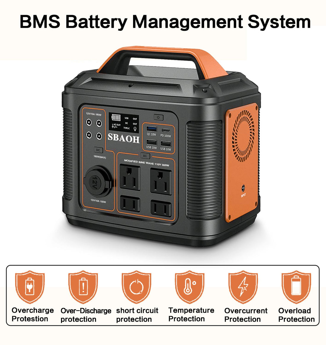 296Wh Portable Solar Power Station