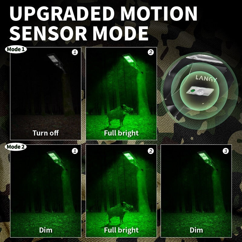 Powerful Solar Green Feeder Light Hunting 25,000 Lumens Outdoor