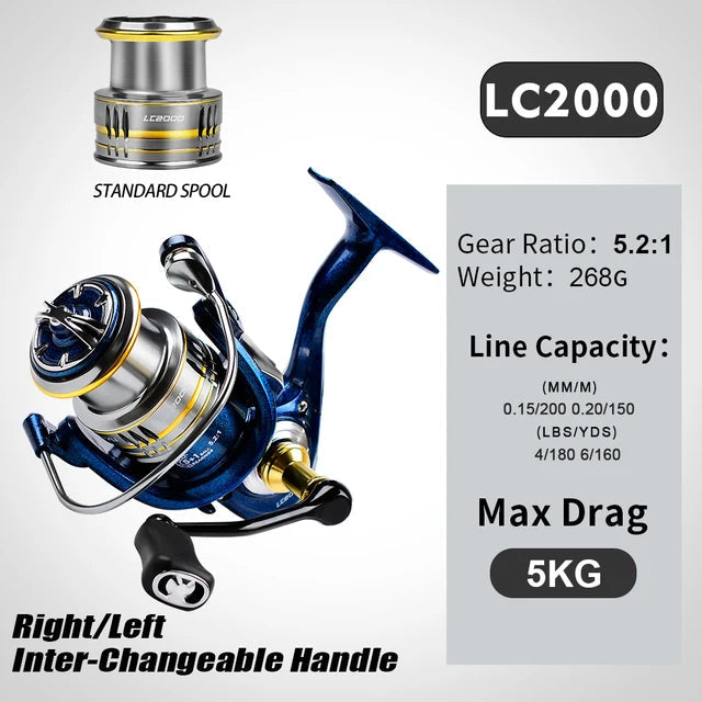 Metal Spinning Reel 5.2:1 High Speed Sea Fishing Gear