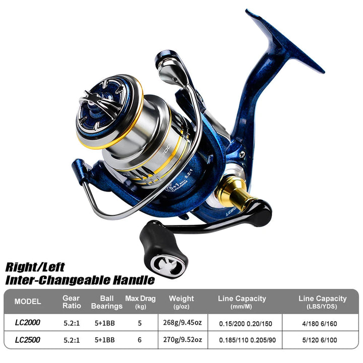 Metal Spinning Reel 5.2:1 High Speed Sea Fishing Gear