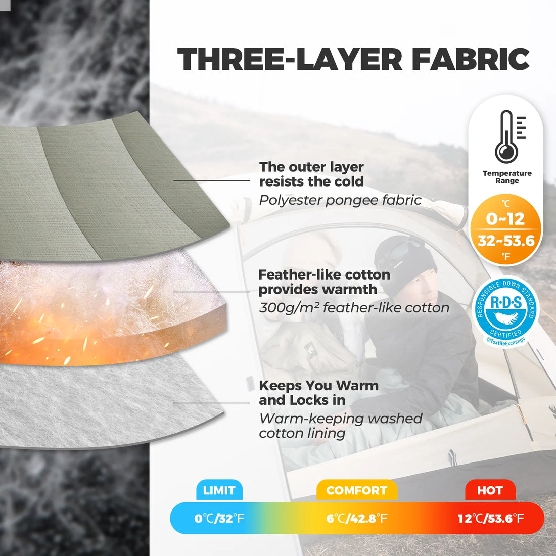 Cotton Envelope Sleeping Bag Portable Backpacking Camping Compression Sack