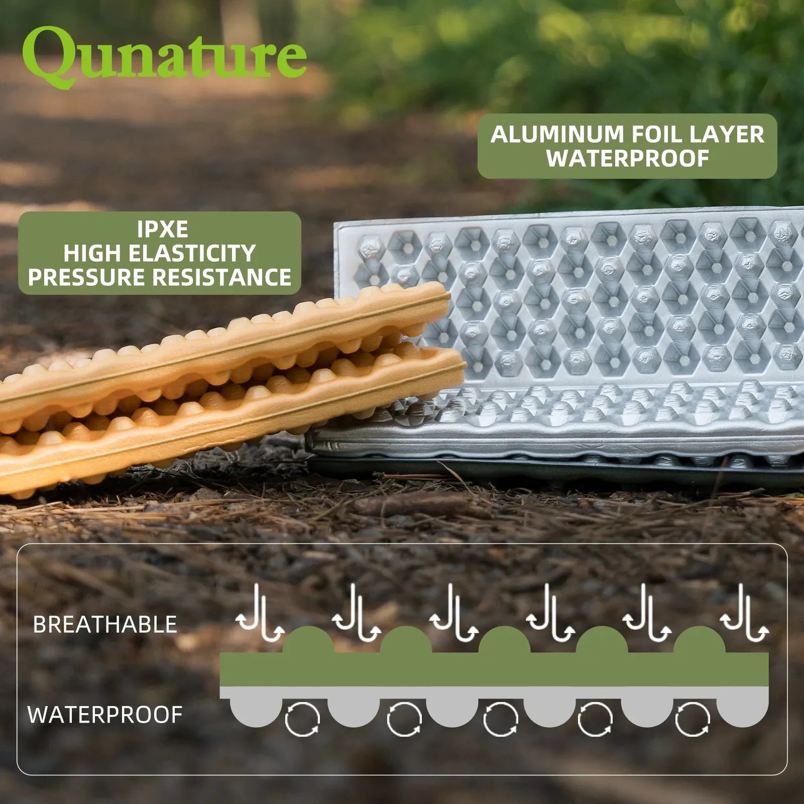 Folding Seat Pad Mat Foam Lightweight Portable Hiking Camping