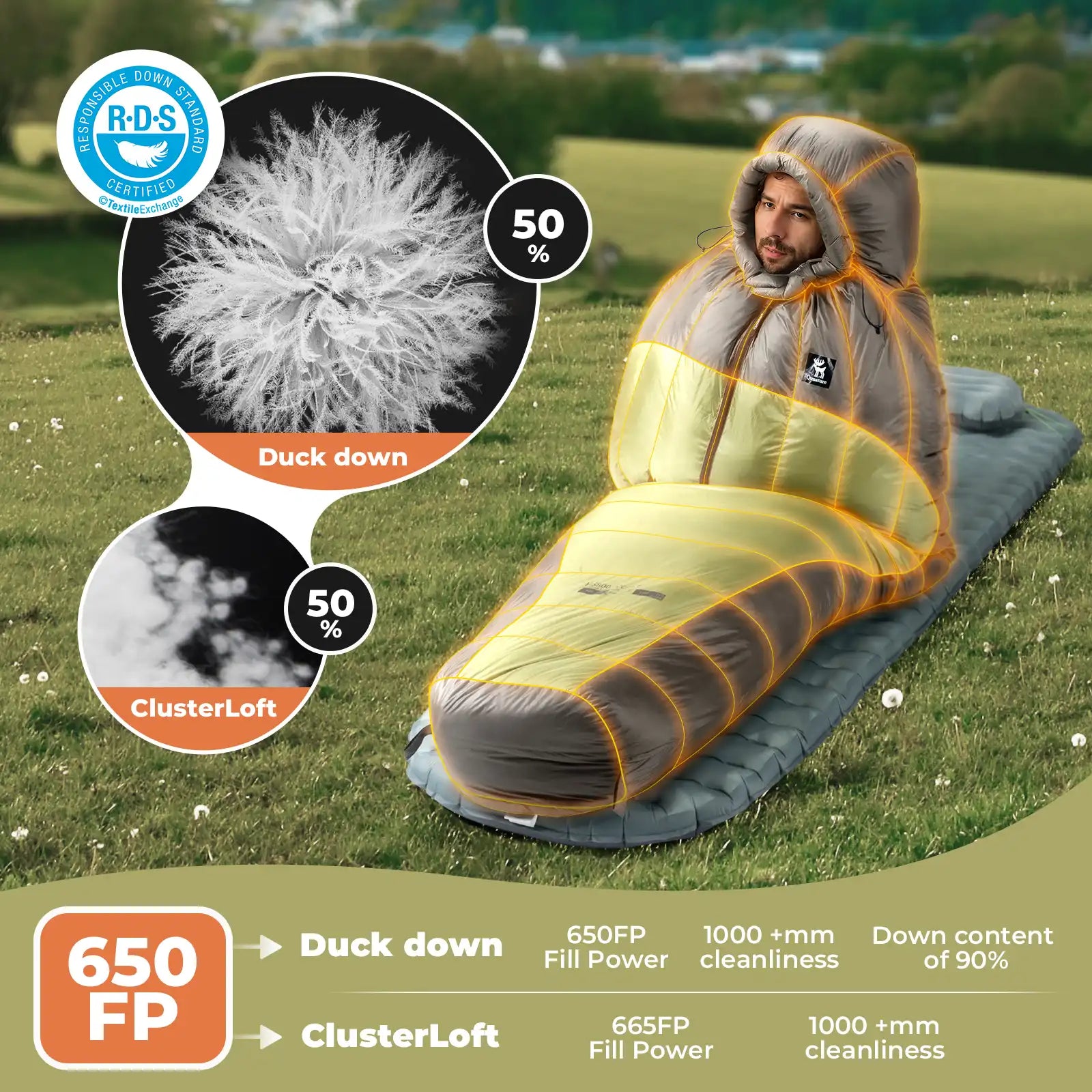 650 Fill Power Down Sleeping Bag Waterproof Mummy 23F