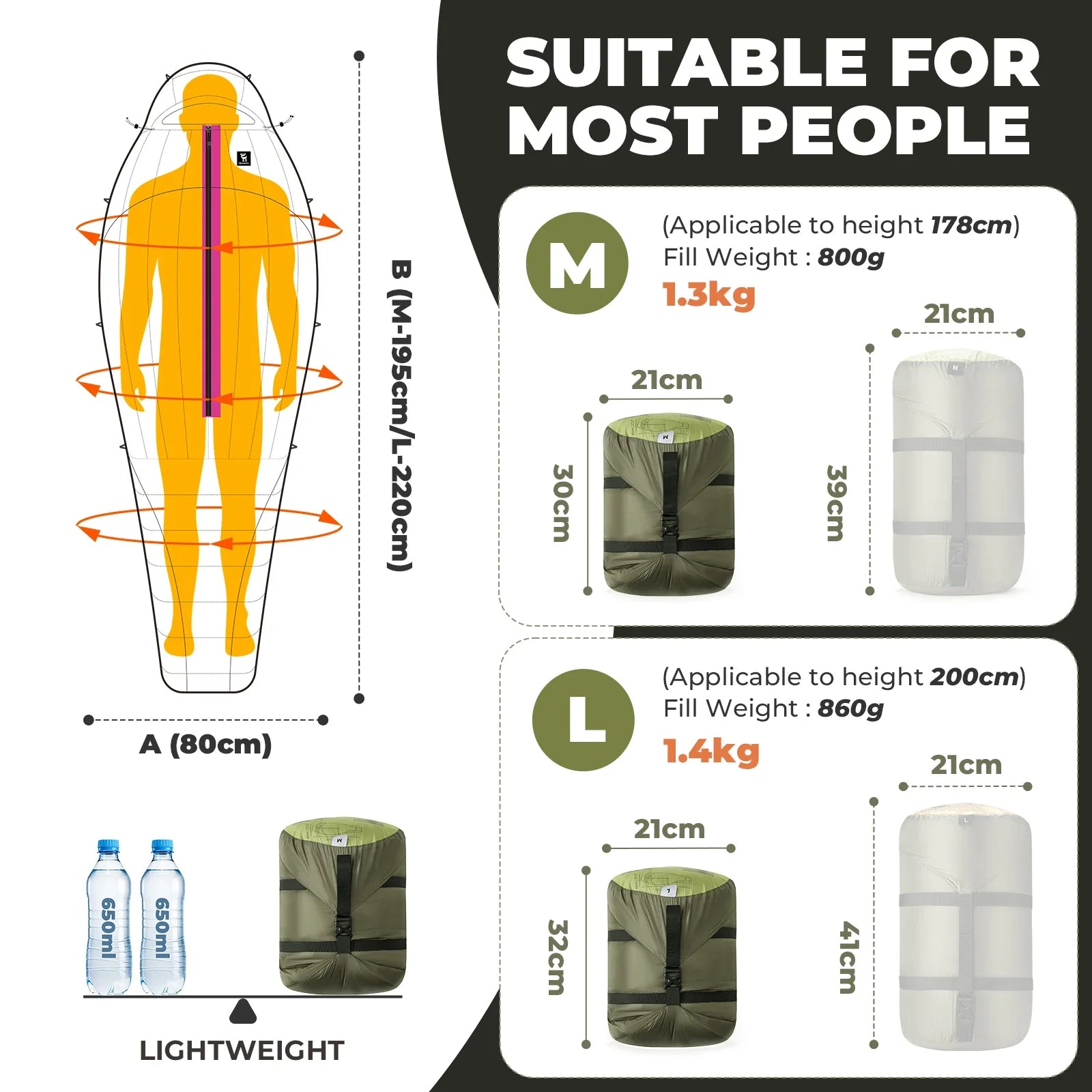 650 Fill Power Down Sleeping Bag Waterproof Mummy 23F
